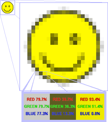 smiley