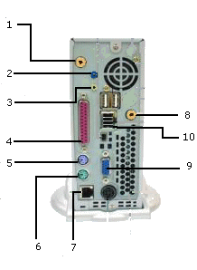 back of a PC