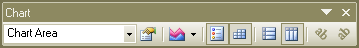 chart menu