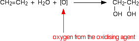 oxidation