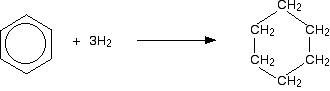 hydrogenation
