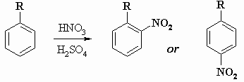 steric effects in electrophilic aromatic substitution